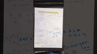 DIGITAL ELECTRONICS LOGIC GATE PHYSICS NEET JEE NDA CUET ESE CSE GATE