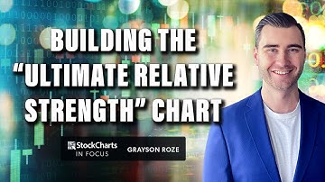 The Ultimate Relative Strength Chart!