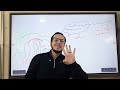 آخر التكاثر وسائل منع الحمل اطفال الأنابيب الاستنساخ بنوك الأمشاج احياء ٣ث احمد ابراهيم