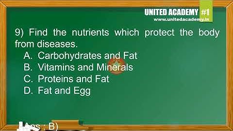 Class 6 Science MCQ ! Chapter #2 ! components of food !