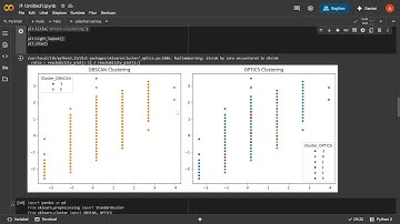 TUGAS UAS DATA MINING - PREPROSESING DATA DAN MENGGUNAAN METODE DAN ALGORITMA