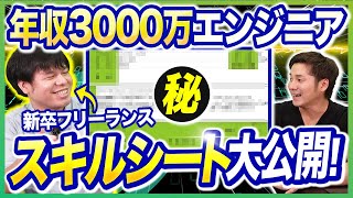 年収3000万円フリーランスエンジニア登場！スキルシートがヤバすぎるwww【必要スキル・言語】