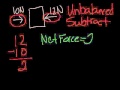 Mastering Net Force: Concepts and Calculations in Physics
