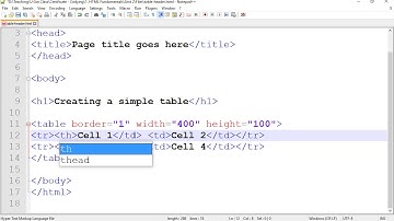 Table Header HTML coding
