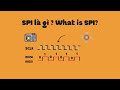 SPI là gì? What is SPI Protocol? | CodenChips