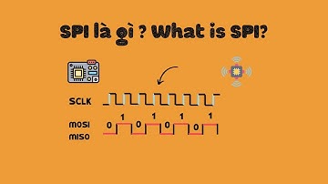 SPI là gì? What is SPI Protocol? | CodenChips
