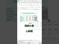 Use Alt + = Instead of Typing SUM in Excel
