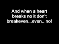 Boyce Avenue- "Breakeven" (Lyrics)- Acoustic