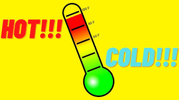 How to Make a Thermometer with Micro:Bit