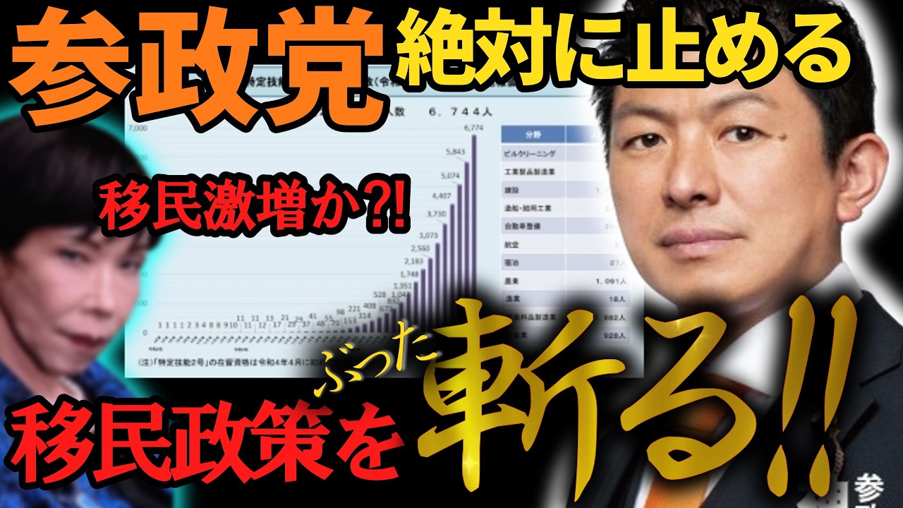 【外国人問題】 歴代最強野党へ!自民党を右からぶった斬る!!