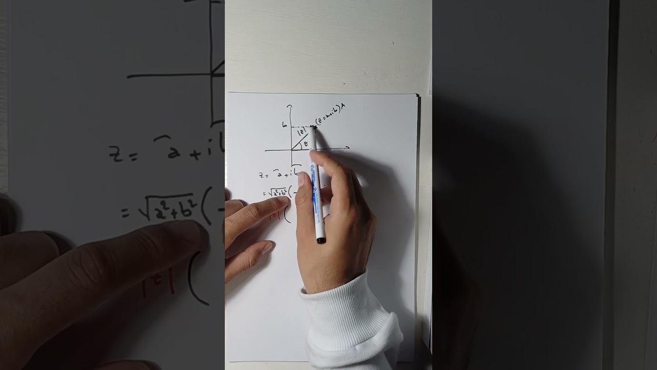 la forme trigonométriques d'un nombre complexe || part 1