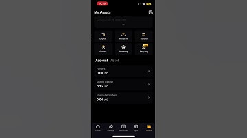 #dogsairdrop distribution is live!! How to check #dogsairdrop on #bybitexchange now!!!