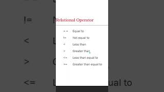 Relational Operators in C++