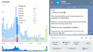 Telegram Members Bot - @ClickBeeBot