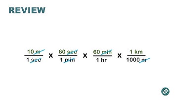 Dimensional Analysis With Professor Steven Diaz, Part 2