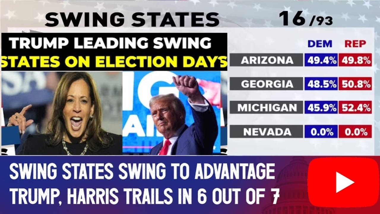 US election result 2024 Live | Swing States Swing To Advantage Trump Is ...