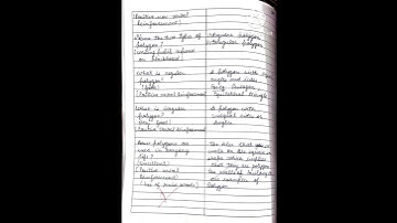 #b.ed #micro #files #mathematics #skill of #reinforcement #topic #polygon