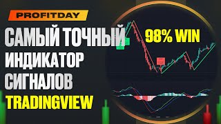 САМЫЙ ТОЧНЫЙ ИНДИКАТОР СИГНАЛОВ ПОКУПКИ И ПРОДАЖИ НА TRADINGVIEW 📈💹. 100% ПРИБЫЛЬНАЯ СТРАТЕГИЯ 💰🚀.