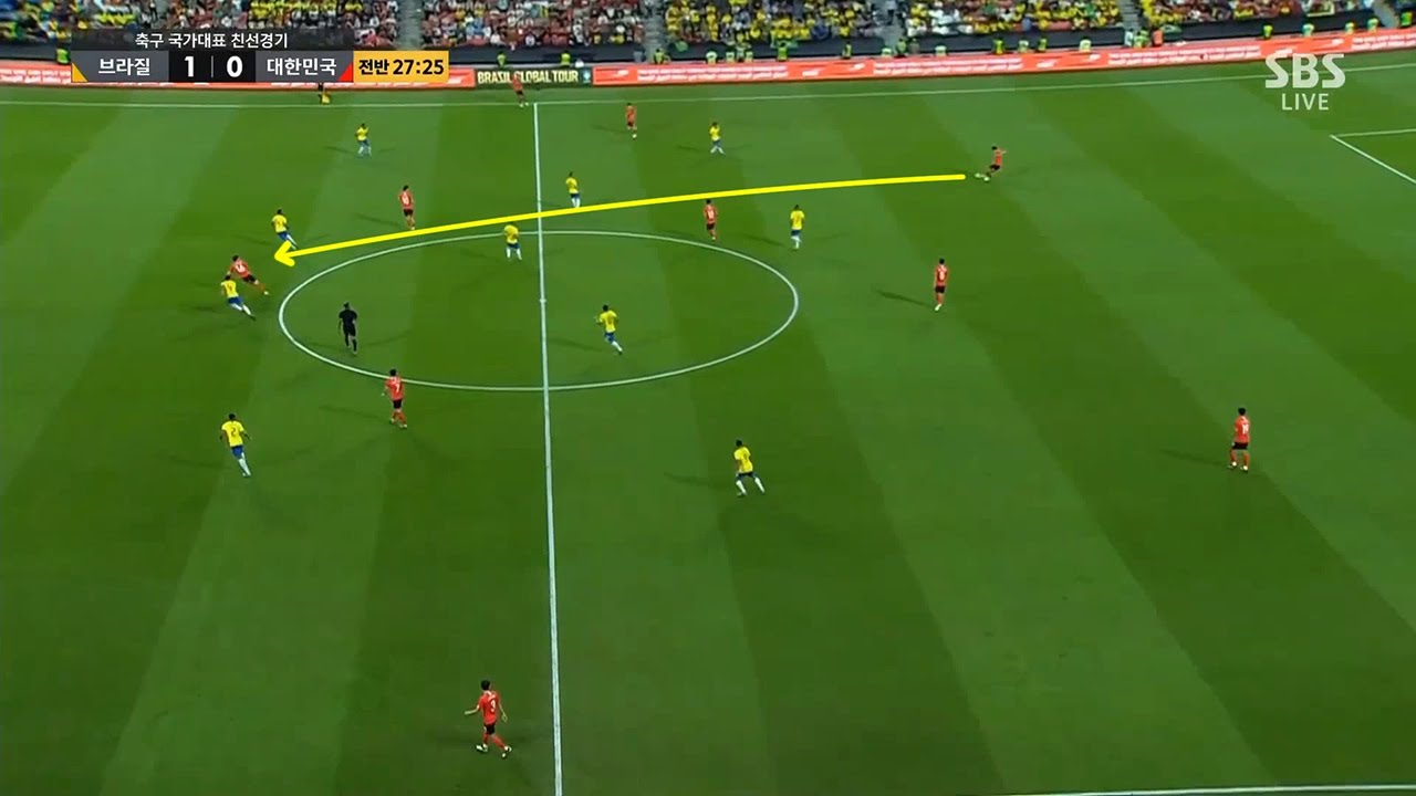 김민재 국가대표팀 패스 하이라이트