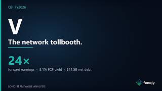 Details V Q3 FY2026 Earnings: Value Analysis of Visa's Network Tollbooth and Incentives Update