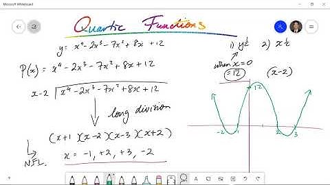 Quartic Functions