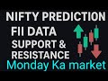 Nifty prediction for tomorrow || nifty50 RSI indicates bullishnes one day time frame ||