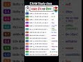 Human Disease and nutrition ||likeandsubscribe||