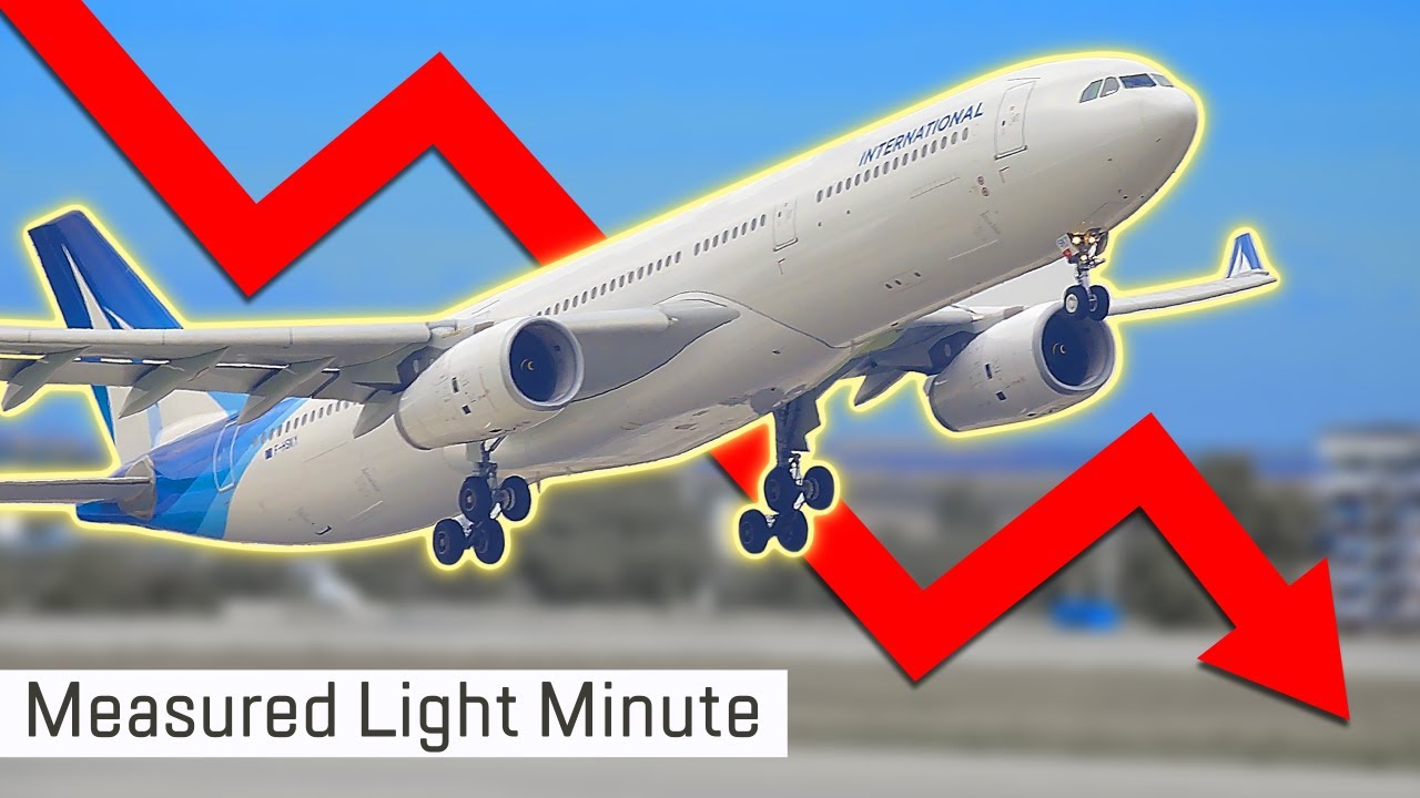 Will Business Travel Ever Recover from 2020?