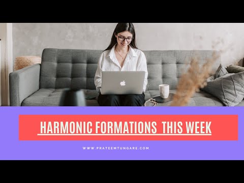 Harmonic Formation , Bearish Cypher