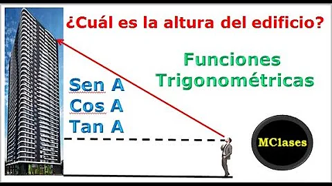 ¿Qué tipo de magnitud es la altura de un edificio?