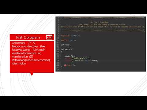 C programming 7. first C program explained