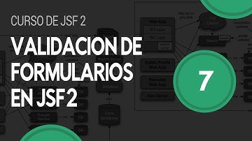 Validación de Formularios en JSF 2 - Curso de JSF 2