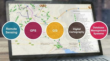 Ch 6 - Spatial Information Technology | what is gis