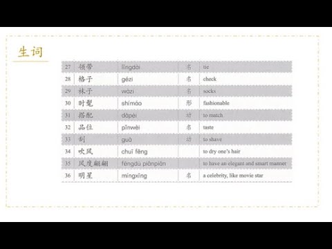 Short term Spoken Chinese—Pre Intermediate Lesson 5 《汉语口语速成》提高篇 5 中文联盟 ...