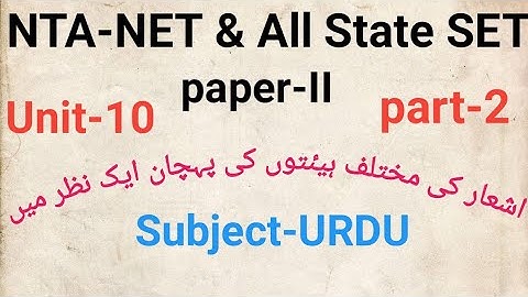 Most important point of Urdu paper-II  Unit 10 part-2 by Taufique Ansari