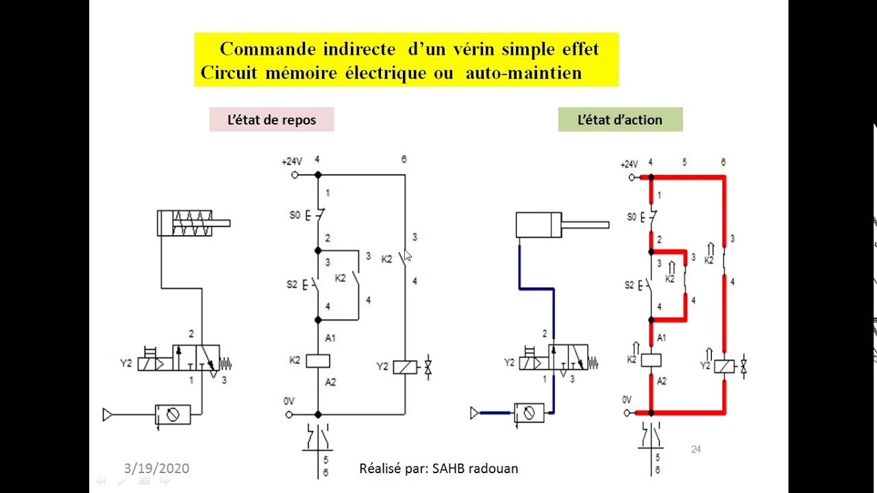 Par3 commande électropneumatique d'un vérin simple effet auto maintien — free download