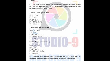Aiou code 8594 assignments 1 & 2 Autumn 2023