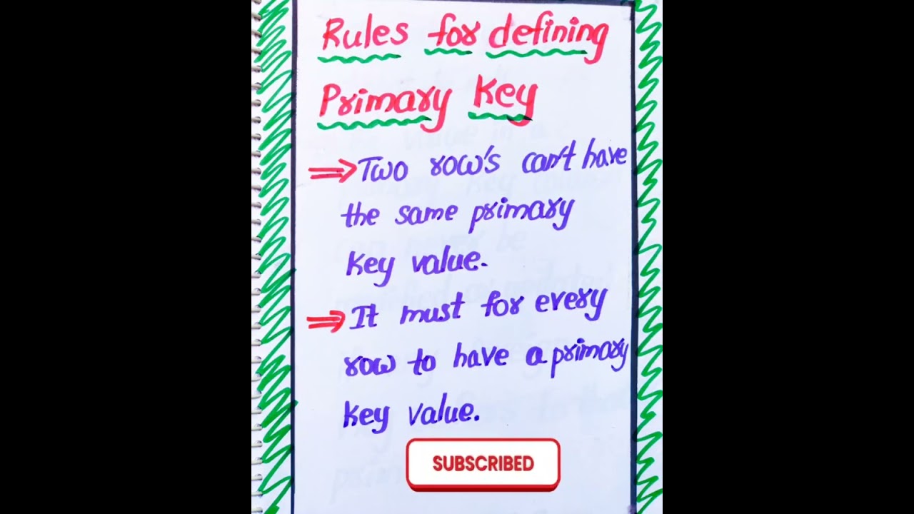 Primary Key of Keys in DBMS (Database Management System) 