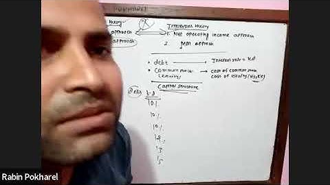 chapter 2- mbs third sem - book qn 3- (traditional approach)