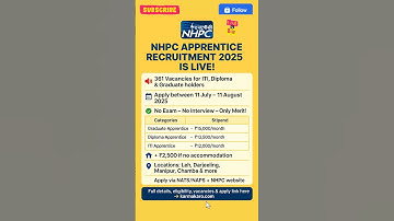 NHPC Apprentice Recruitment 2025