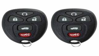 KeylessOption Keyless Entry Remote Control Car Key Fob Replacement 15912860