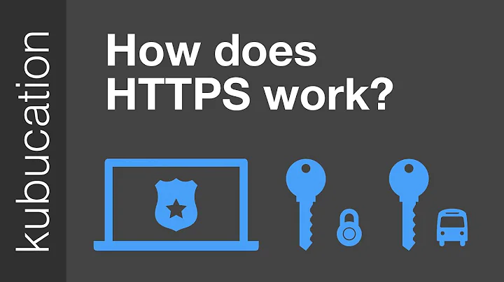 How does HTTPS work? What's a CA? What's a self-signed Certificate? - DayDayNews