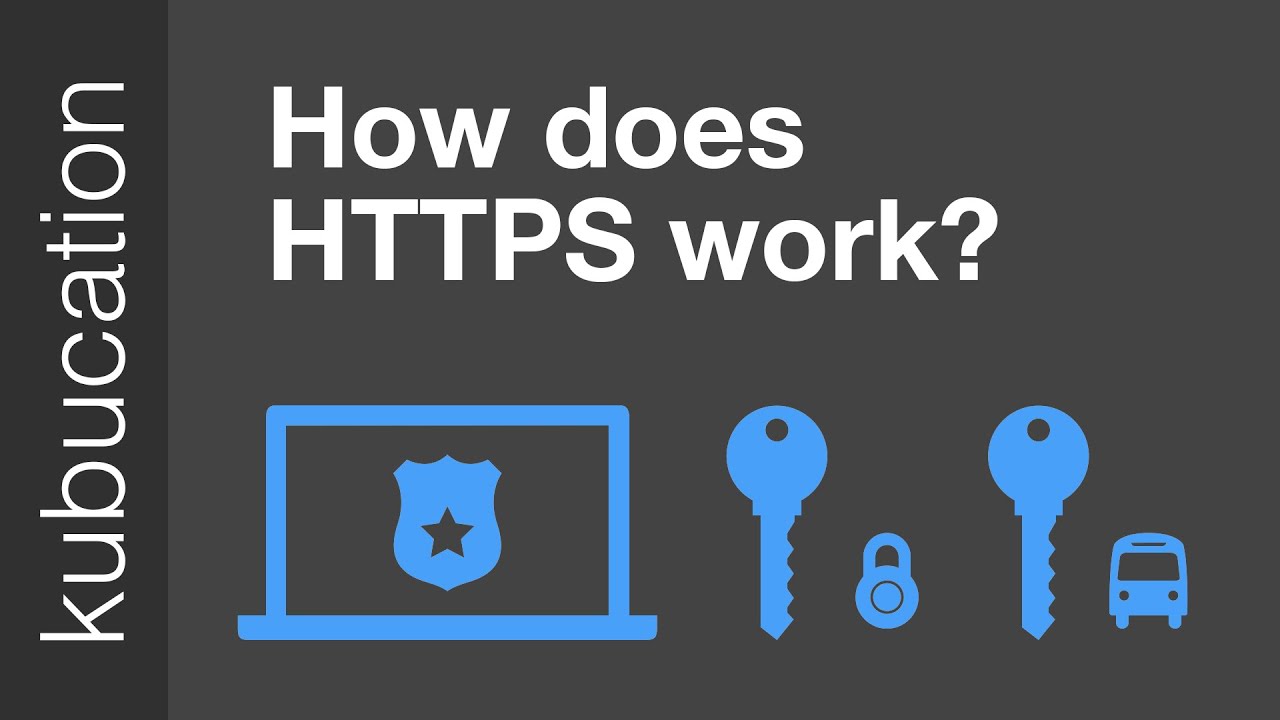 what is private ssl