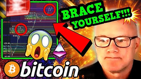 I Was WRONG About Bitcoin….. The Game Has CHANGED!!! [this will SHOCK crypto investors]