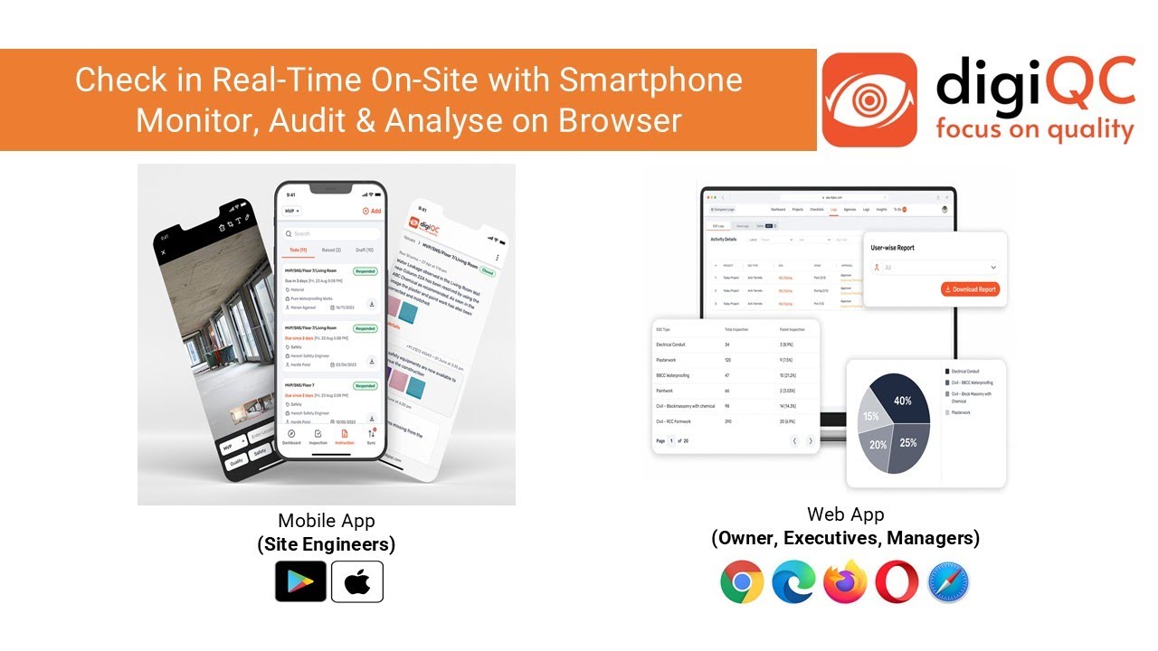digiQC Preview Video - YouTube