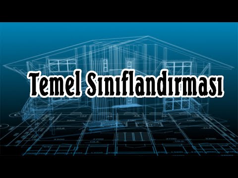 Video: Temeller ne için?