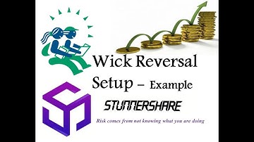 Wick Reversal Setup Example 3
