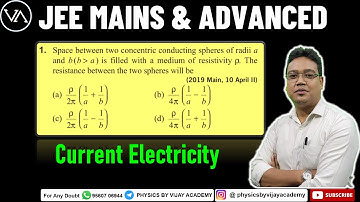 Space between two concentric conducting spheres of radii a and b