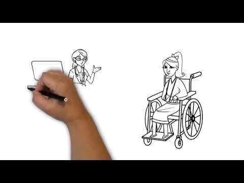Video 2: Supported Decision Making Video - Somali version