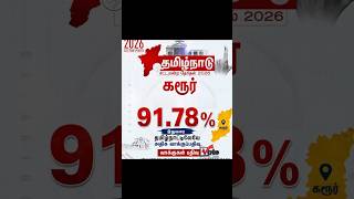 Karur 91.78%  #tnelection2026 #tvk #vijay #thalapathy #tamil #shortvideo #karur #karurstampede